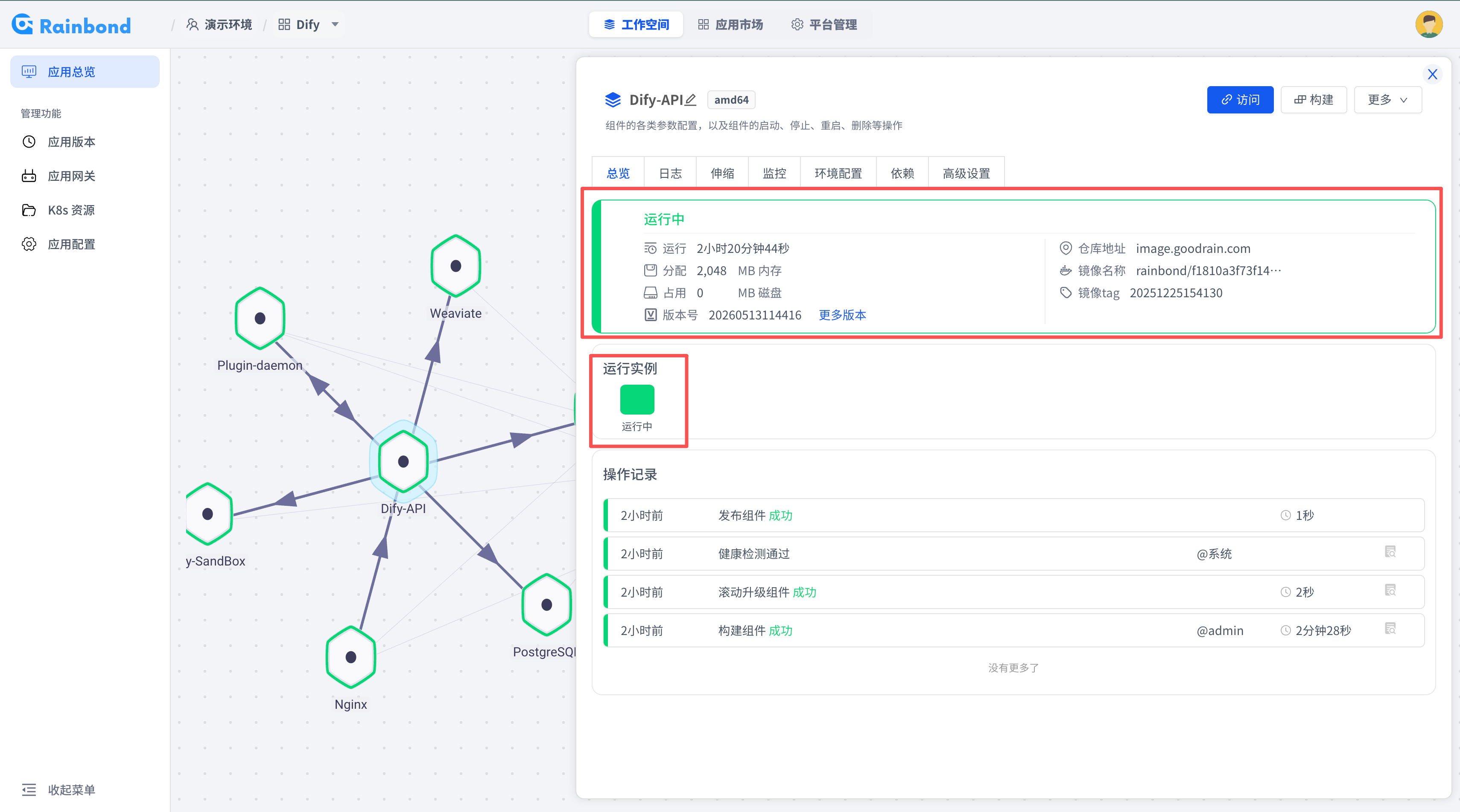 Rainbond 应用拓扑中展示多个组件运行状态的截图