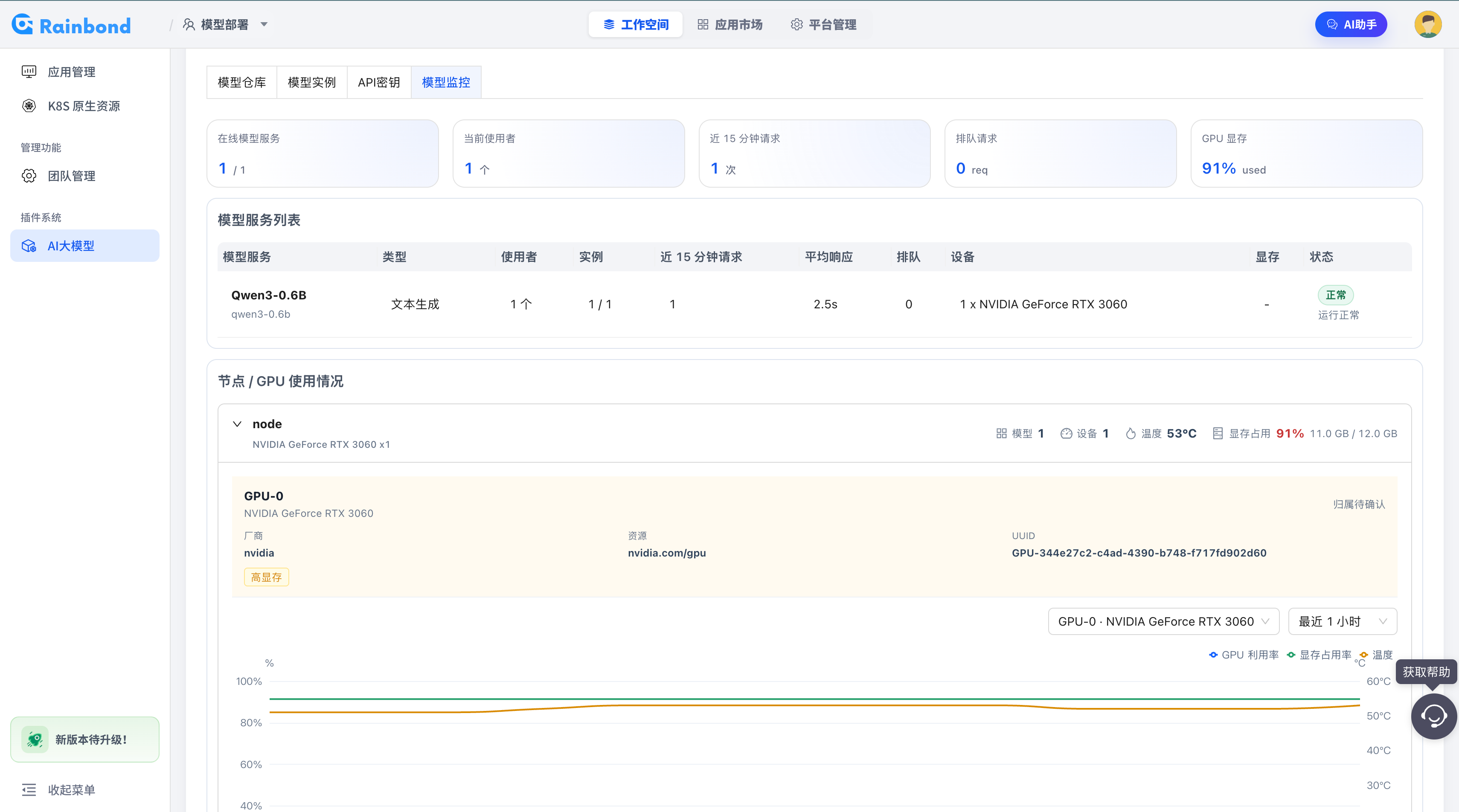 查看 Rainbond 大模型监控指标的截图