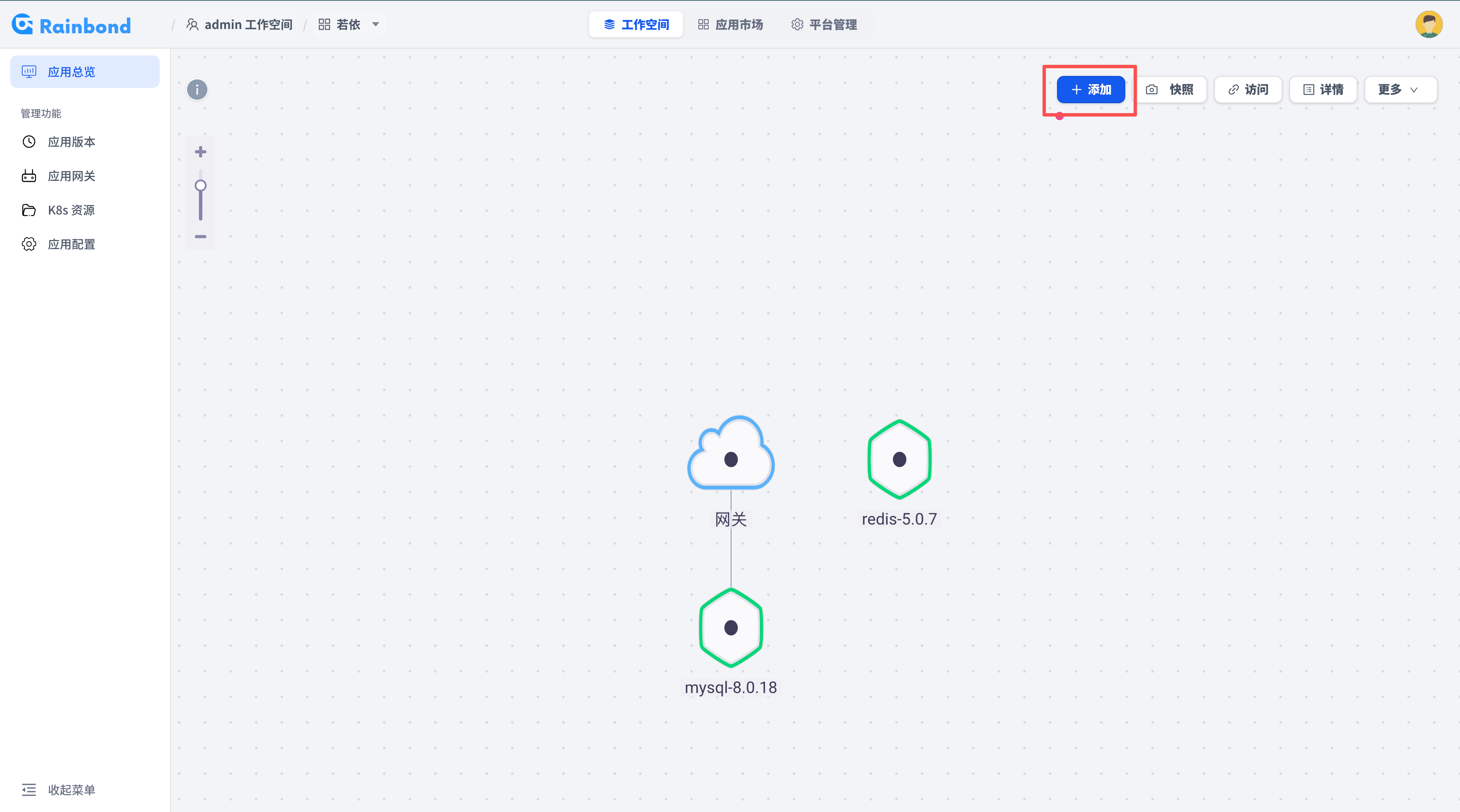 填写 ruoyi-admin 后端源码仓库地址的截图
